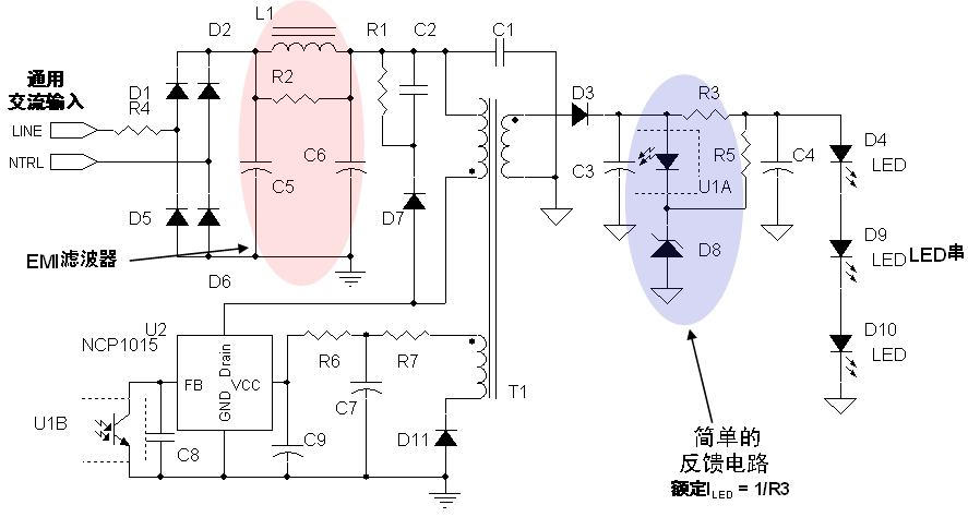 圖2：安森美半導(dǎo)體8 W LED驅(qū)動(dòng)應(yīng)用電路示電圖(輸入電壓為85至264 Vac)。