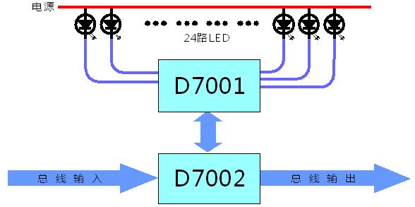 套片典型應(yīng)用線(xiàn)路圖