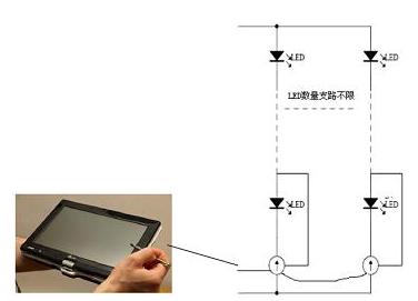 軟、硬結(jié)合的精度控制思路