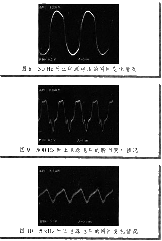 圖8～11分別為50 Hz，500 Hz，5 kHz，50 kHz時(shí)正電源電壓的瞬間變化情況