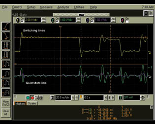 測量BGA封裝中的并發(fā)開關(guān)噪聲。