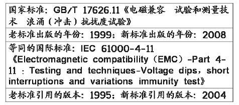 電壓暫降、短時(shí)中斷和電壓變化抗擾度試驗(yàn)