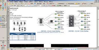 圖3：ESD7x04-0.3 pF，2層布線(左)，ESD7008 - 0.12 pF，1層布線(右)