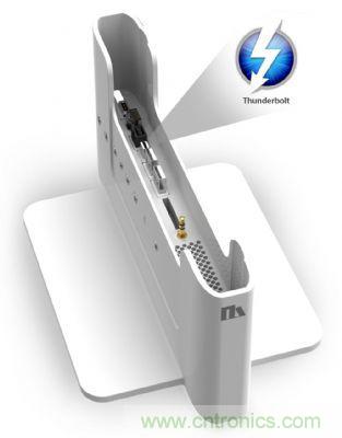 利用Thunderbolt接口支持Dock，可以將輕薄本升級可支持各式legacy device應(yīng)用需求