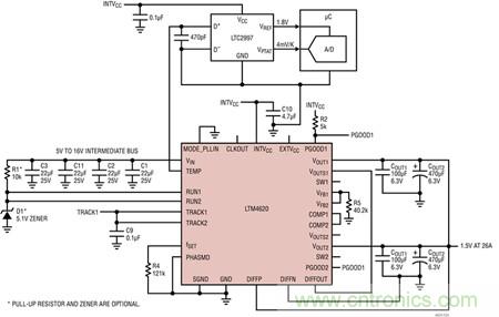LTM4620、兩相 1.5V/26A 并聯(lián)輸出