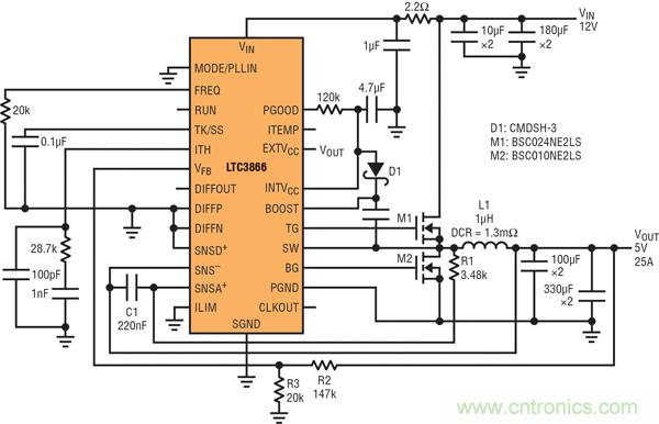 圖9：高效率電源，12V輸入至5V/25A輸出