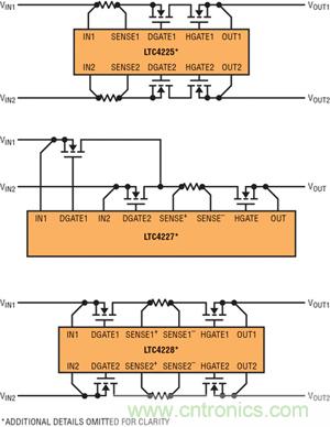  圖 1：采用檢測電阻器和外部 N 溝道 MOSFET 的 LTC4225、LTC4227 和 LTC4228 的不同配置