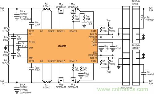 圖 4：在 µTCA 應用中，LTC4225 為兩個µTCA 插槽提供 12V 電源