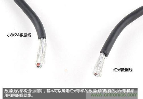 799元，看小米紅米手機內(nèi)部用什么零件？電子元件技術(shù)網(wǎng)