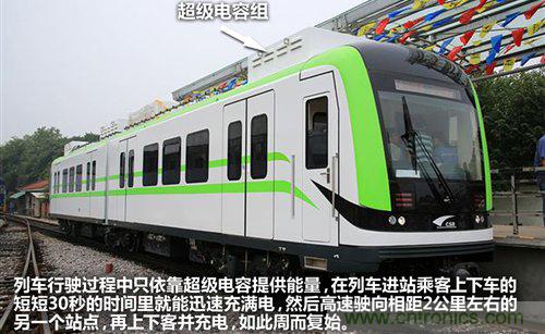 30秒內(nèi)充滿電，超級(jí)電容技術(shù)詳解-電子元件技術(shù)網(wǎng)