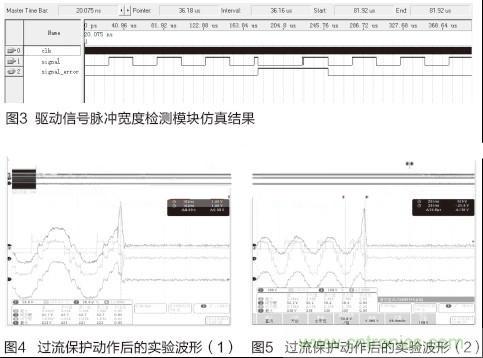 IGBT功率放大電路保護方法：圖3、4、5