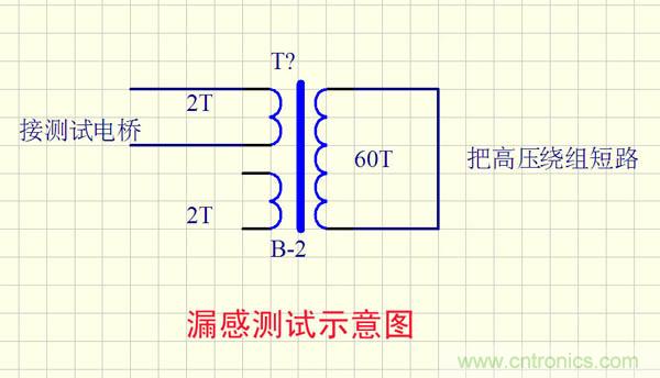 爆600W正弦波逆變器制作全流程，附完整PCB資料