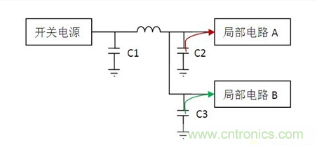 常用到的三種電容：鋁電解電容，瓷片電容和鉭電容