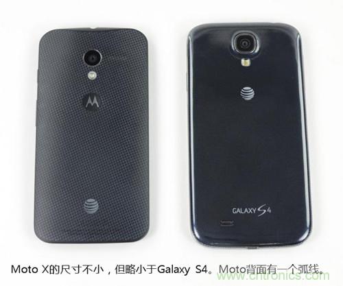 揭秘八核X8 SoC真面目，智能手機(jī)Moto X詳細(xì)拆解！