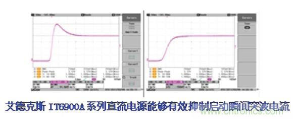 工程師的好幫手！一臺電源完成多種測試的解決方案