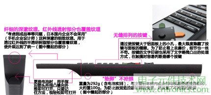 魅力何在？售價3萬日元遙控器拆解探秘