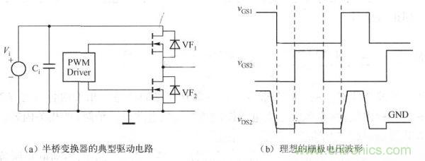 其典型驅(qū)動(dòng)電路如下圖a)所示，理想的柵極電壓波形如下圖(b)所示。