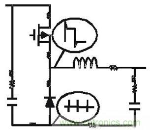 PCB布局的關(guān)鍵！教你一次搞定PCB布局