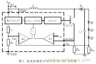 一款低功耗、低成本的白光LED驅(qū)動芯片設(shè)計