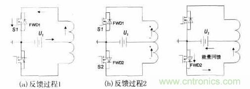 推薦:一款高效率基于推挽逆變的車(chē)載開(kāi)關(guān)電源電路設(shè)計(jì)方案