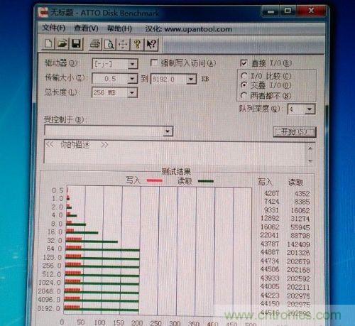 制作U盤全過程，由PCB做起