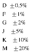 工程師經(jīng)驗：設(shè)計中片式電阻的選擇應(yīng)注意哪些事項？