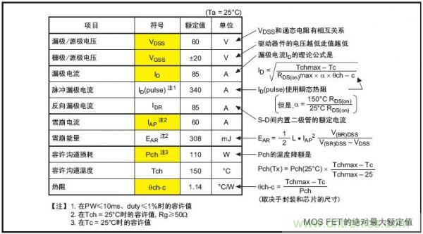 工程師分享：如何選擇合適的MOSFET器件？