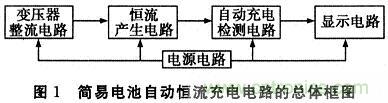 推薦:一款簡易電池自動(dòng)恒流充電電路設(shè)計(jì)