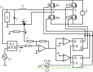 比比看，兩種逆變電源的控制方式誰(shuí)更優(yōu)？