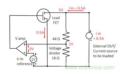直流電子負(fù)載如何實現(xiàn)CV、CC或CR工作模式