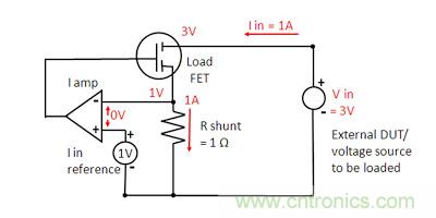 直流電子負(fù)載如何實現(xiàn)CV、CC或CR工作模式
