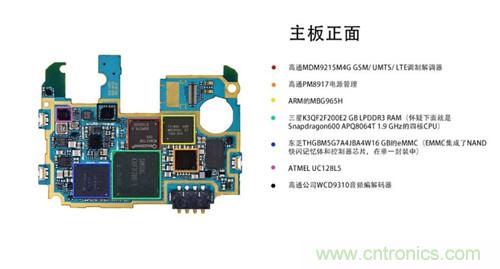 大神級(jí)S4拆機(jī)分析，小伙伴們驚呆了！