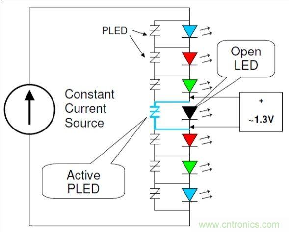 工程師詳解:如何優(yōu)化串聯(lián)LED照明電路保護(hù)設(shè)計
