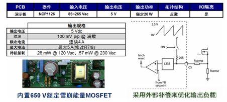 基于NCP1126的20 W參考設(shè)計提供極低待機(jī)能耗。