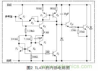 牛人支招！基于TL431的線性精密穩(wěn)壓電源的設(shè)計(jì)