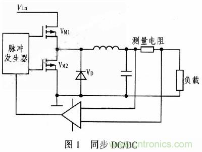 一步到位，半導(dǎo)體激光管LD的電源設(shè)計(jì)