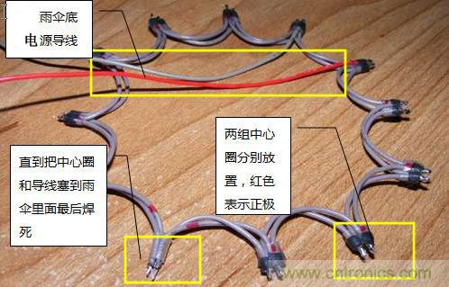 創(chuàng)意DIY！送女朋友的絕妙禮物，LED星光傘！