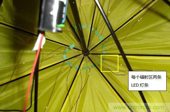 創(chuàng)意DIY！送女朋友的絕妙禮物，LED星光傘！
