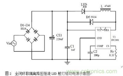 旨在突破！源于TRUEC2技術的高性能LED射燈方案