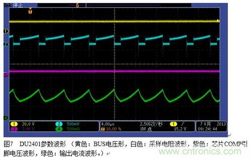 旨在突破！源于TRUEC2技術的高性能LED射燈方案