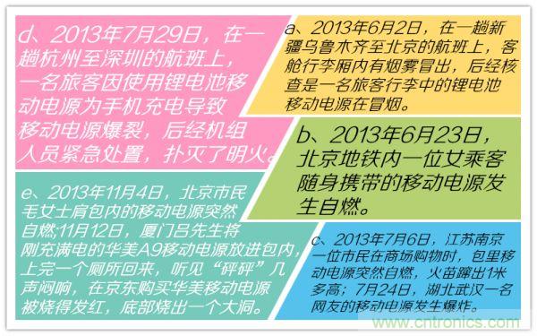 移動電源，質(zhì)量這么渣渣，你家里人知道嗎？