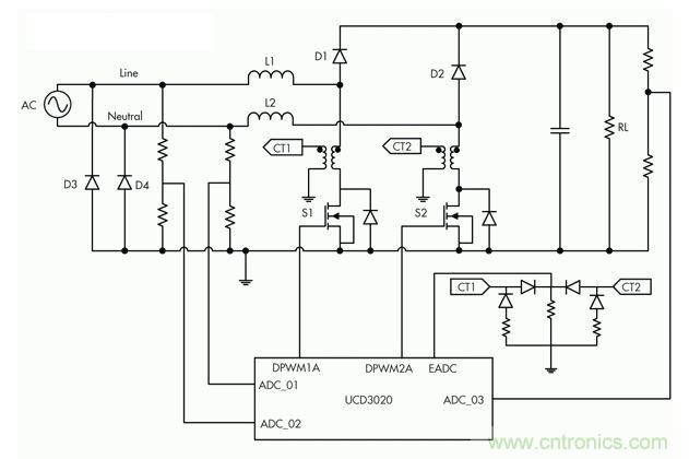 數(shù)字控制的無(wú)橋PFC由兩相升壓電路組成，但是每次只有一個(gè)相位為有源相位