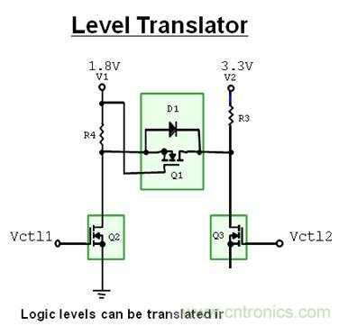 MOSFET用于電平轉(zhuǎn)換