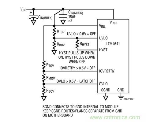 用于設定輸入 UVLO、IOVRETRY 和 OVLO 門限的電路