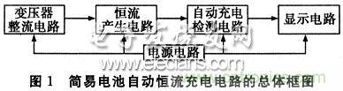 搜羅全網(wǎng)經(jīng)典充電電路設(shè)計(jì)，度娘知道的也不過(guò)如此了