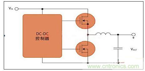 用于開關電源應用的MOS管對。(DC-DC控制器)