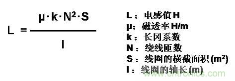 選型必備：淺談電感器是如何工作的？
