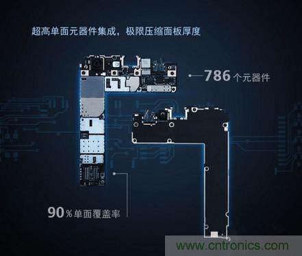 “完曝”vivo首創(chuàng)全球單面臨界面板，做到全球最薄