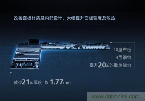 “完曝”vivo首創(chuàng)全球單面臨界面板，做到全球最薄