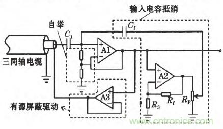 震驚！電壓非接觸式穩(wěn)定測量的驚天實現